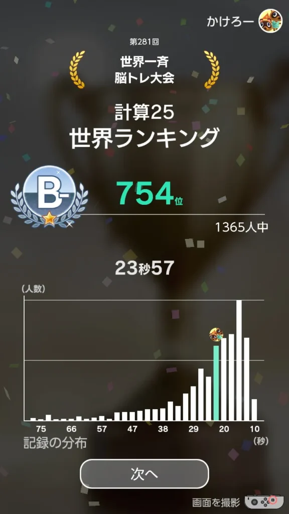 世界ランキングＢ-