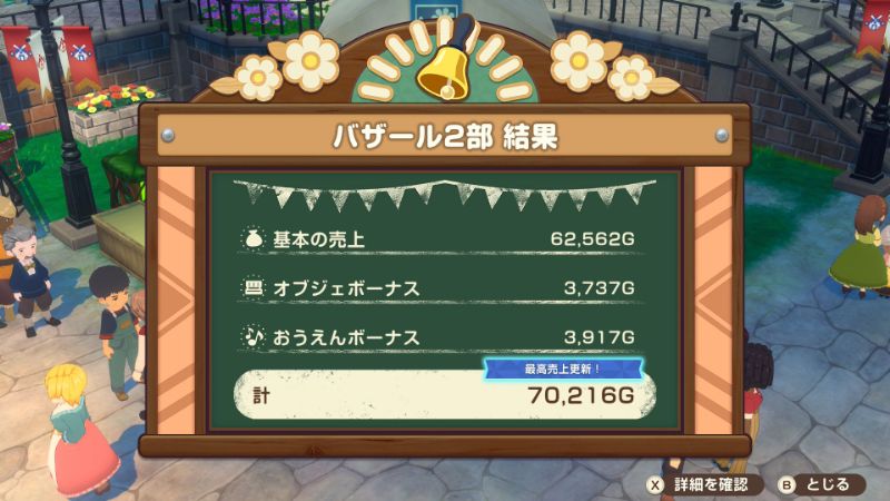 バザール2部結果