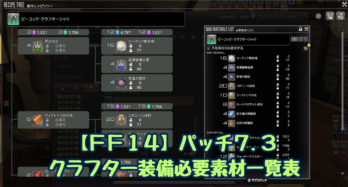 パッチ7.3クラフター装備