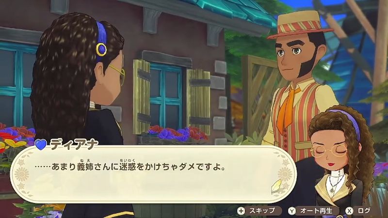 ハロルドとディアナ