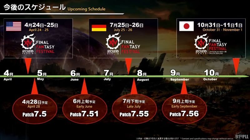 今後のスケジュール