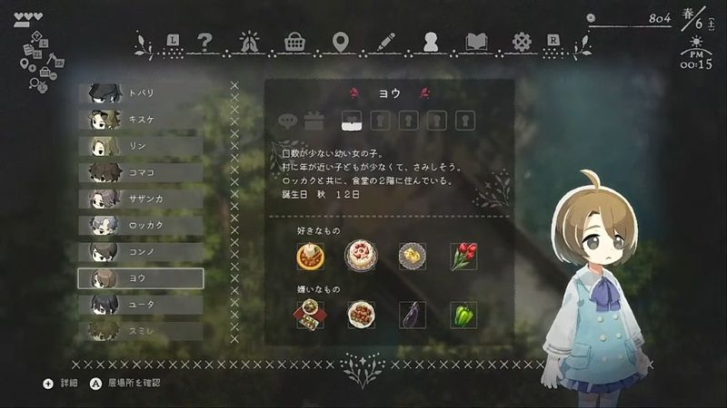 メニューの人物画面で今日話しかけたかどうかがわかるみたいです。